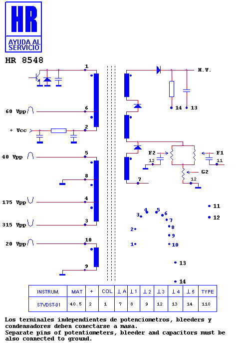 Schematic diagram for HR 8548