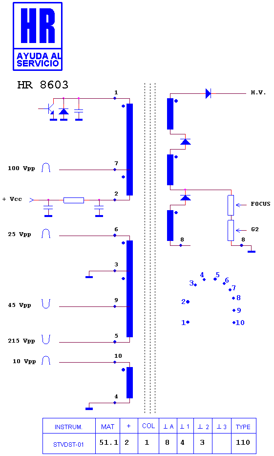 Schematic diagram for HR 8603