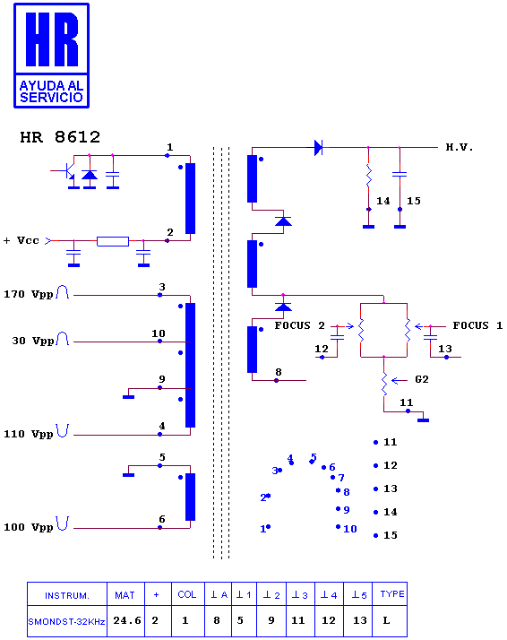 Schematic diagram for HR 8612