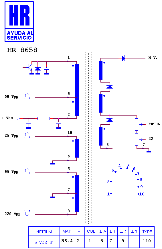 Schematic diagram for HR 8658