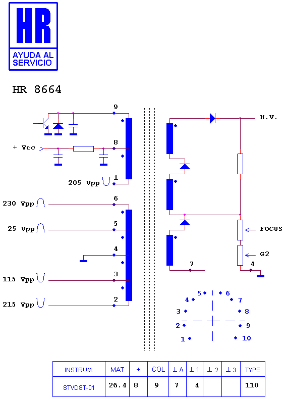 Schematic diagram for HR 8664