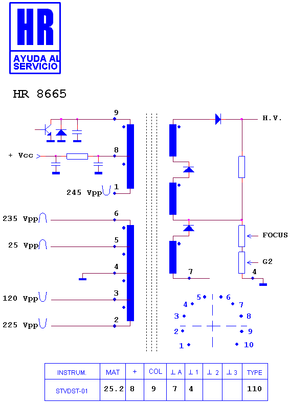 Schematic diagram for HR 8665