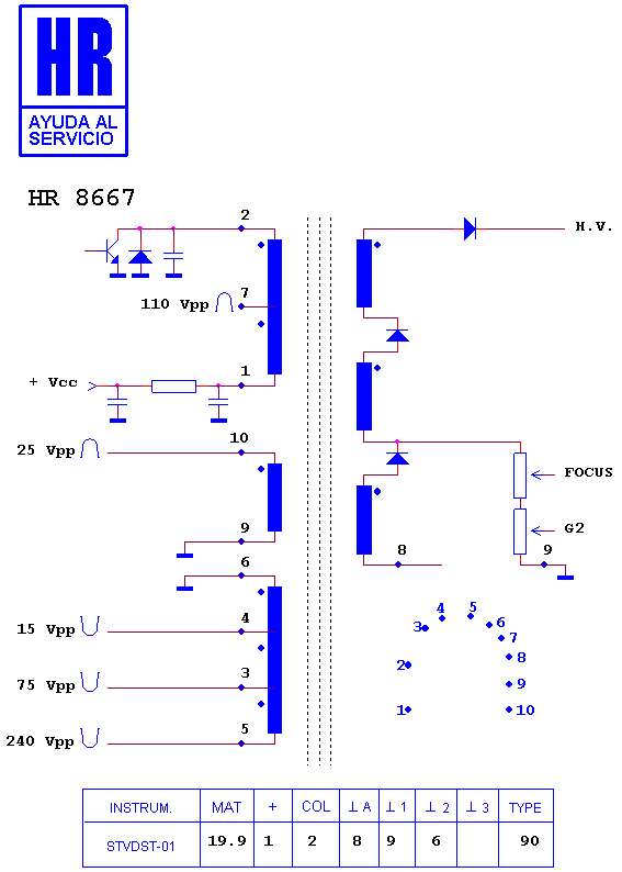 Schematic diagram for HR 8667