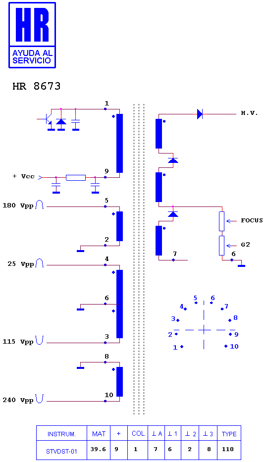 Schematic diagram for HR 8673