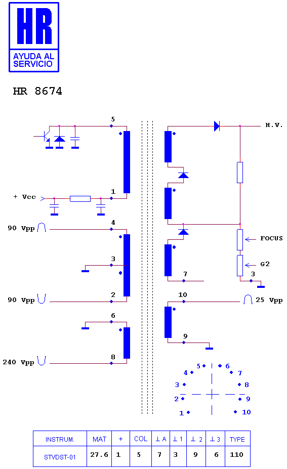 Schematic diagram for HR 8674