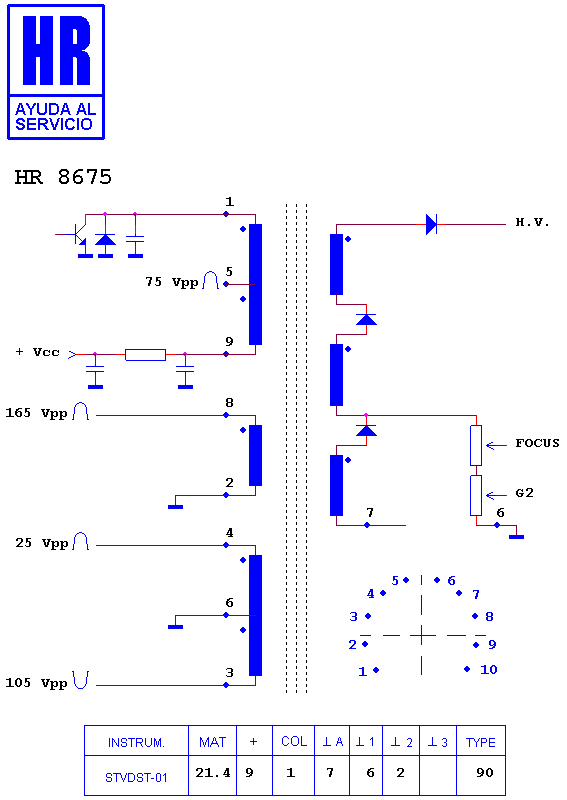 Schematic diagram for HR 8675