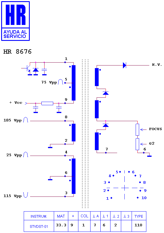 Schematic diagram for HR 8676