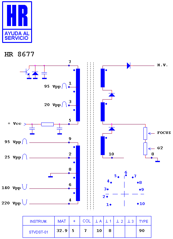 Schematic diagram for HR 8677