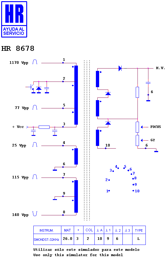 Schematic diagram for HR 8678