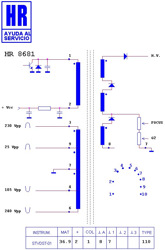 Schematic diagram for HR 8681
