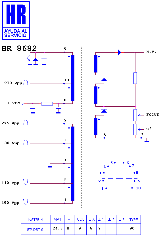 Schematic diagram for HR 8682