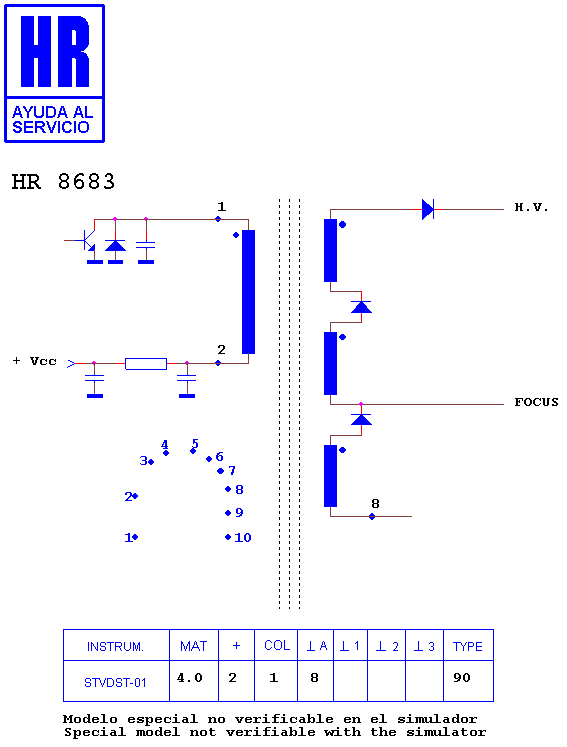 Schematic diagram for HR 8683