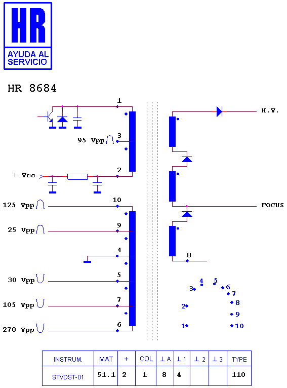 Schematic diagram for HR 8684
