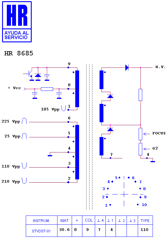 Schematic diagram for HR 8685