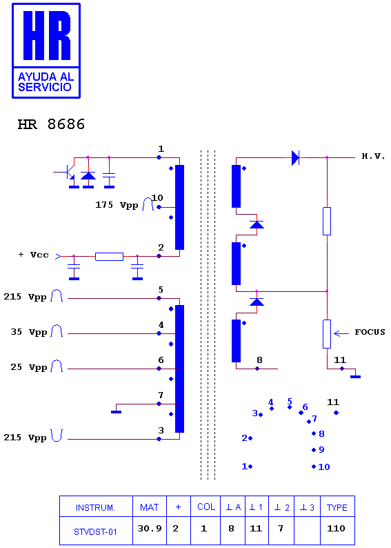 Schematic diagram for HR 8686