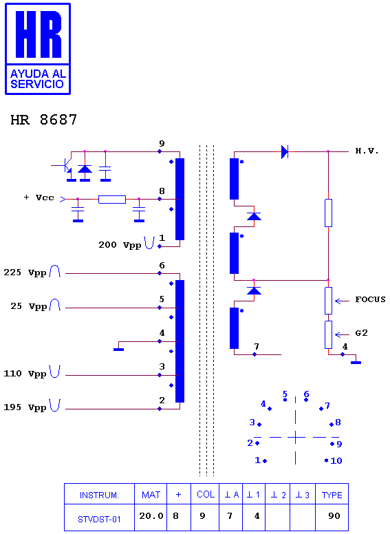 Schematic diagram for HR 8687