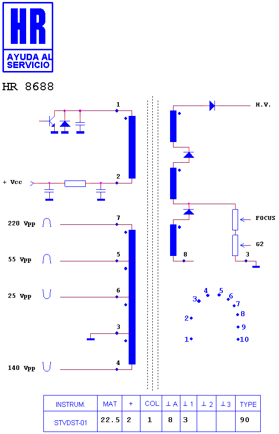 Schematic diagram for HR 8688