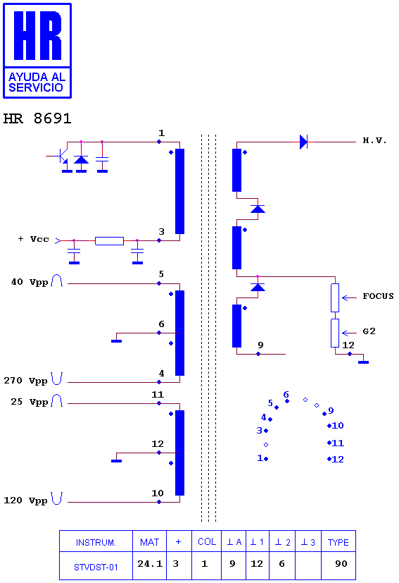 Schematic diagram for HR 8691