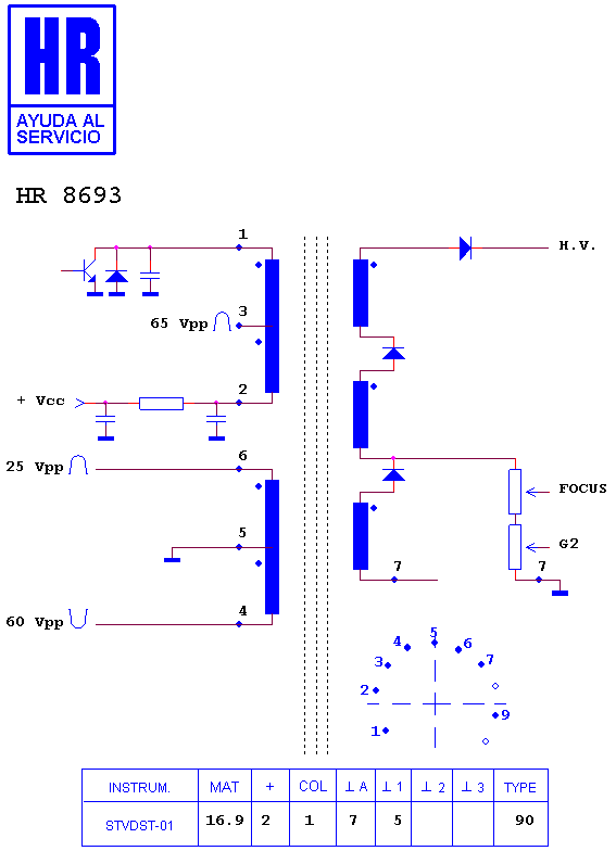 Schematic diagram for HR 8693