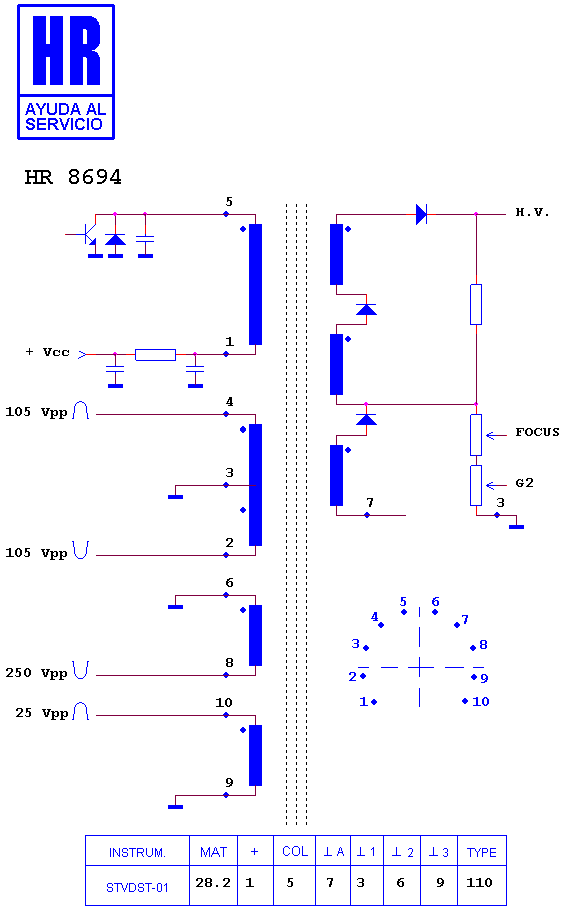 Schematic diagram for HR 8694