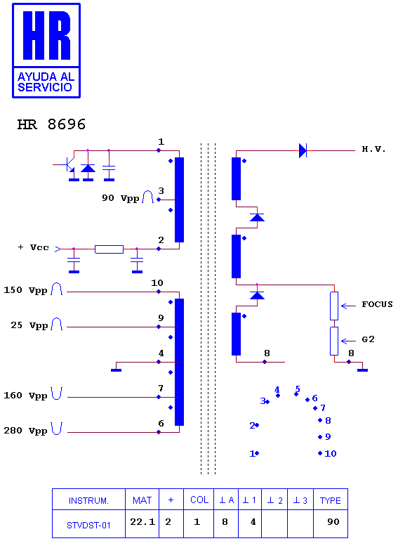 Schematic diagram for HR 8696