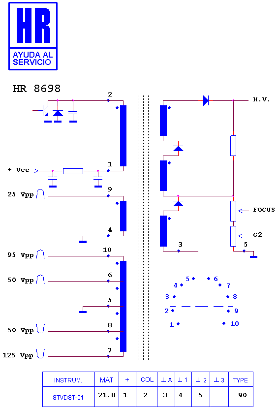 Schematic diagram for HR 8698