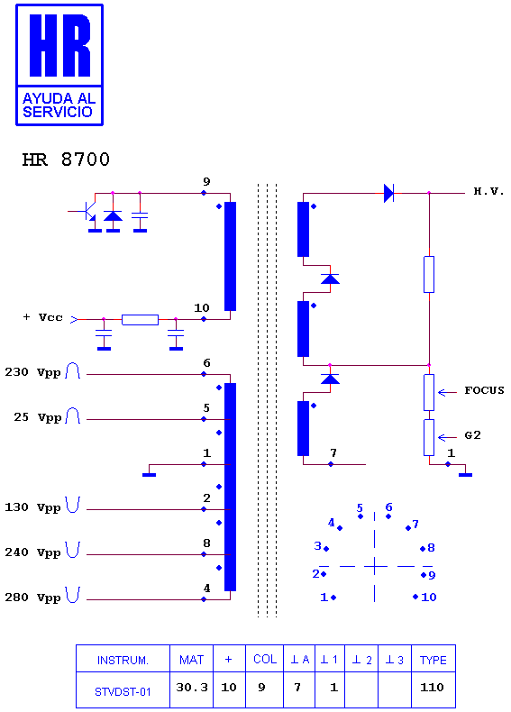 Schematic diagram for HR 8700
