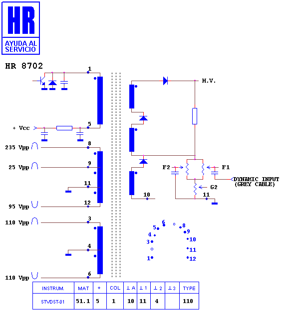 Schematic diagram for HR 8702