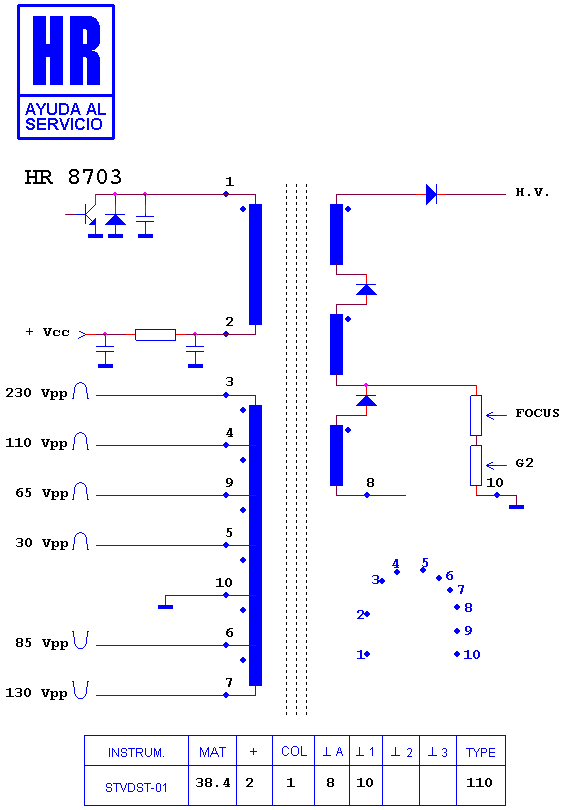 Schematic diagram for HR 8703