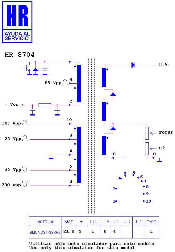 Schematic diagram for HR 8704