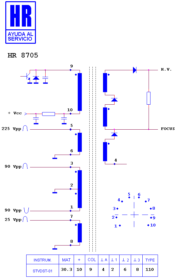 Schematic diagram for HR 8705