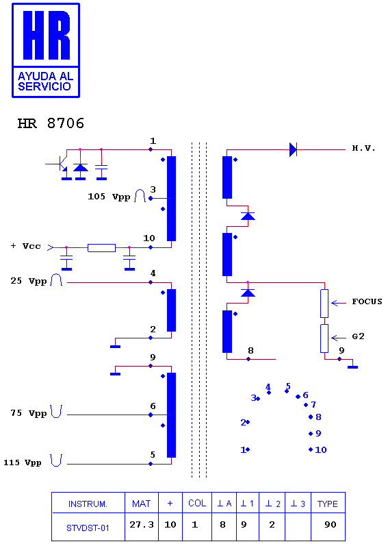 Schematic diagram for HR 8706