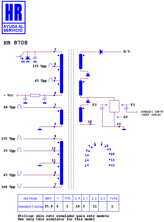 Schematic diagram for HR 8708