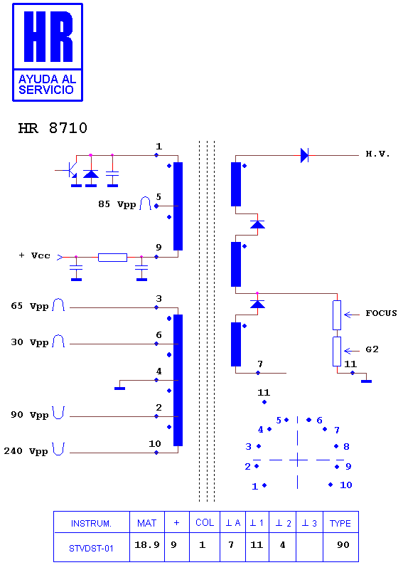 Schematic diagram for HR 8710