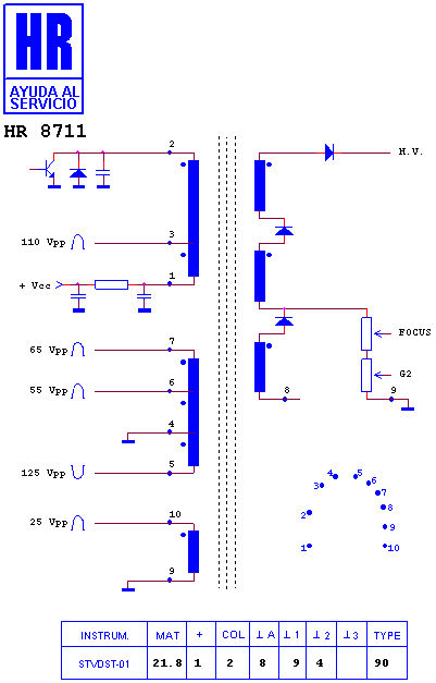 Schematic diagram for HR 8711