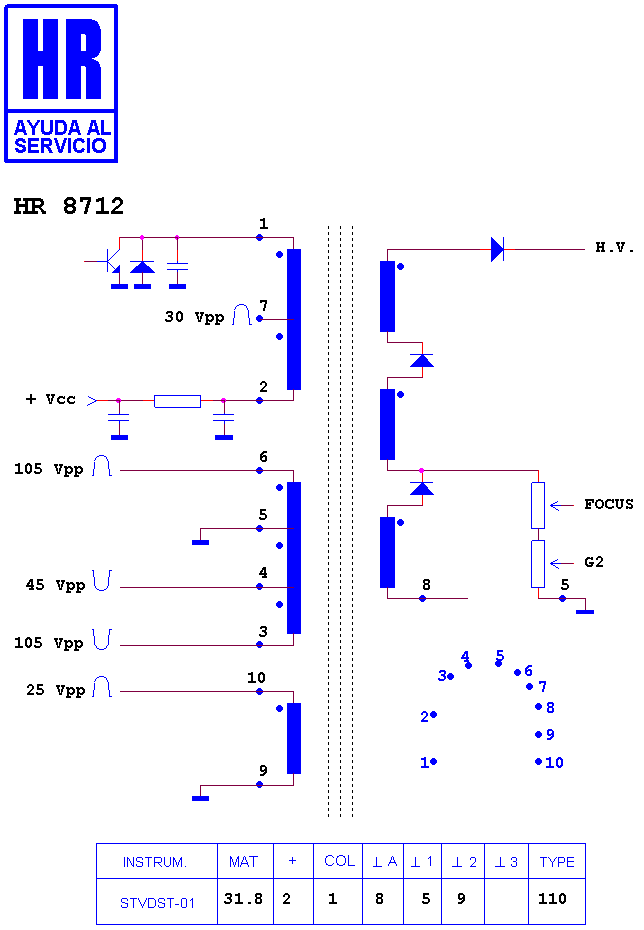 Schematic diagram for HR 8712