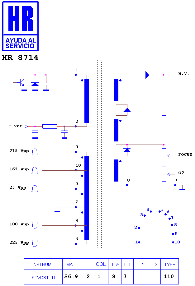 Schematic diagram for HR 8714