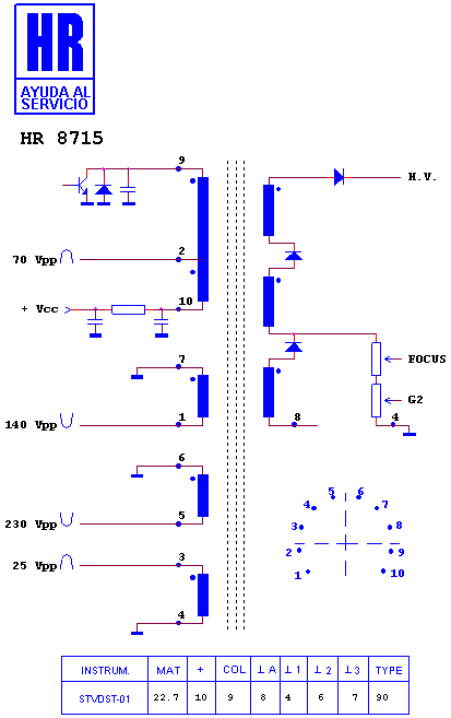 Schematic diagram for HR 8715