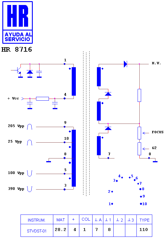 Schematic diagram for HR 8716