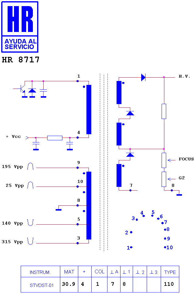 Schematic diagram for HR 8717