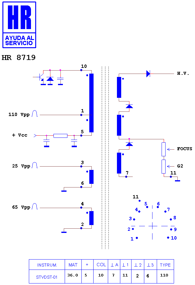Schematic diagram for HR 8719