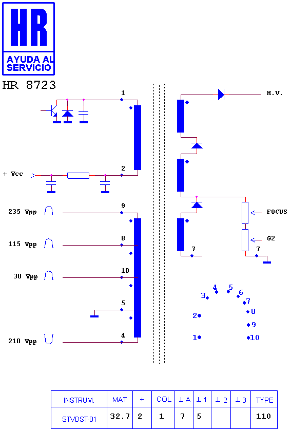 Schematic diagram for HR 8723