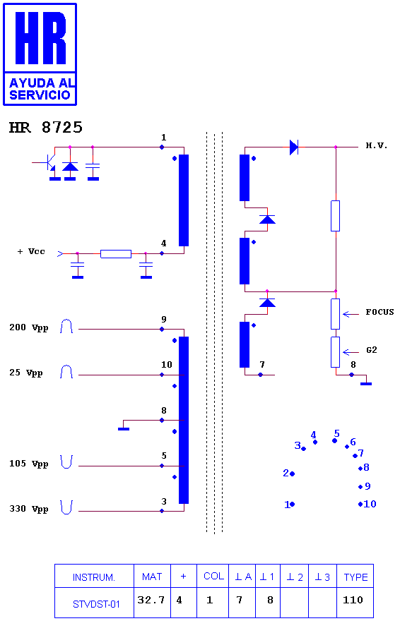 Schematic diagram for HR 8725