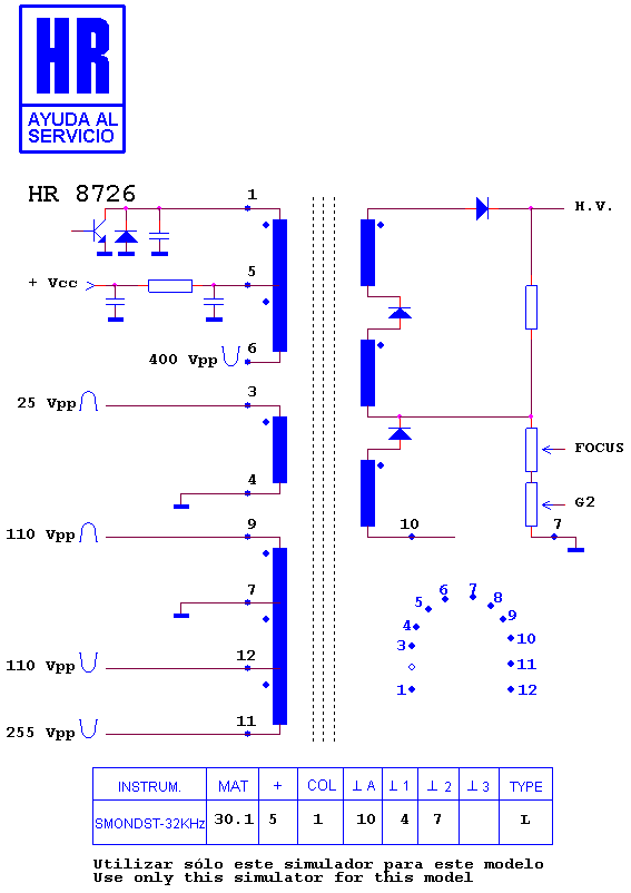 Schematic diagram for HR 8726
