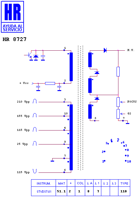 Schematic diagram for HR 8727