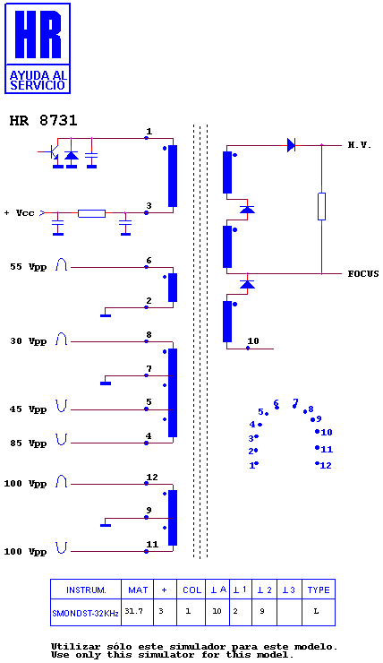 Schematic diagram for HR 8731