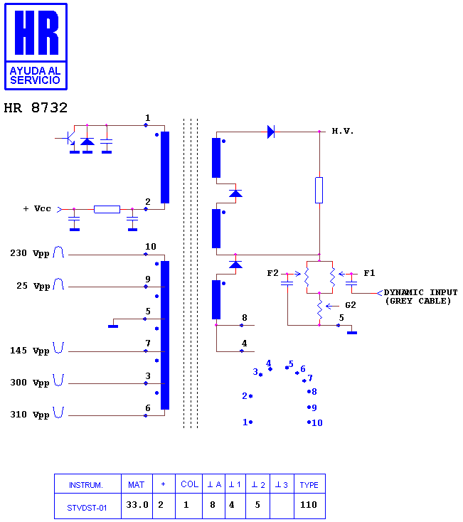 Schematic diagram for HR 8732