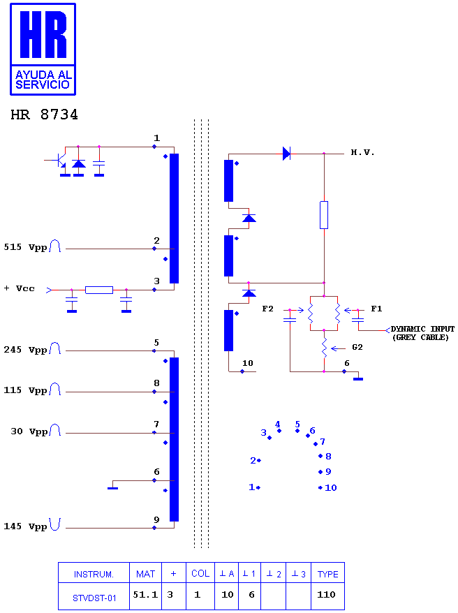 Schematic diagram for HR 8734