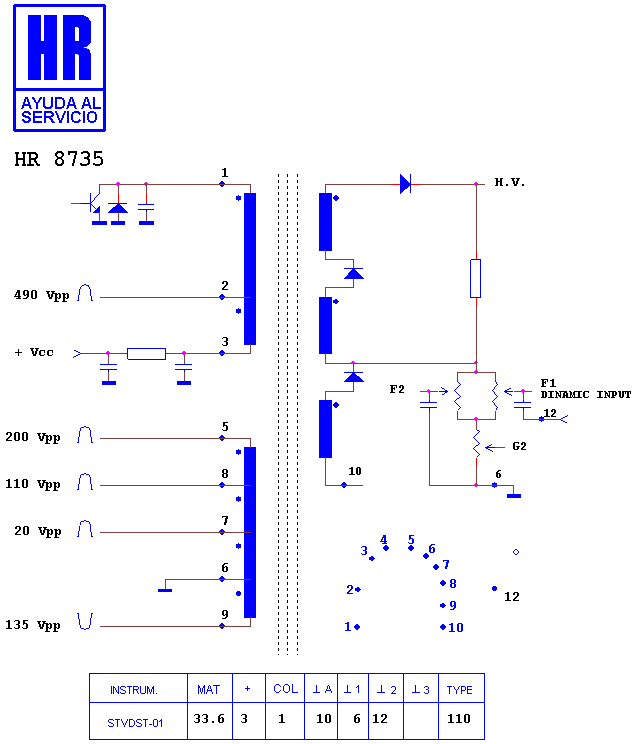 Schematic diagram for HR 8735