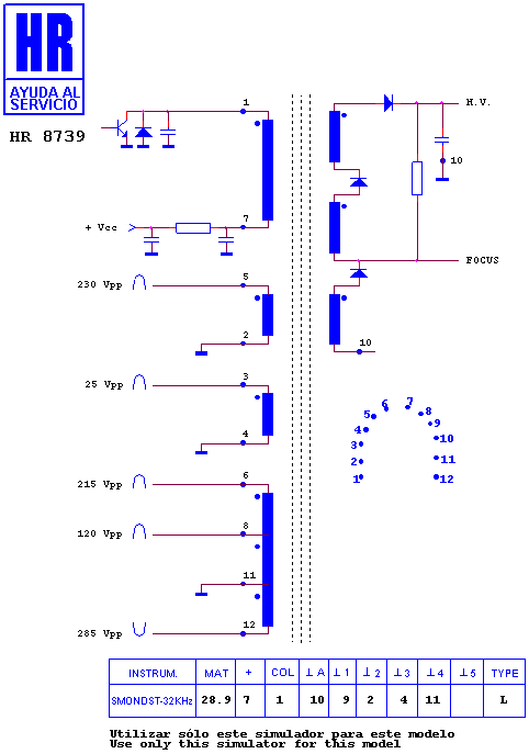 Schematic diagram for HR 8739